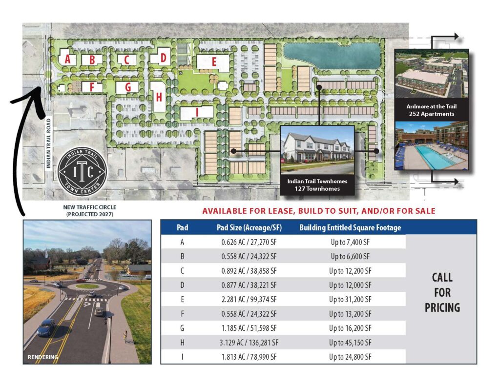 Property photo 2 — Indian Trail Town Center